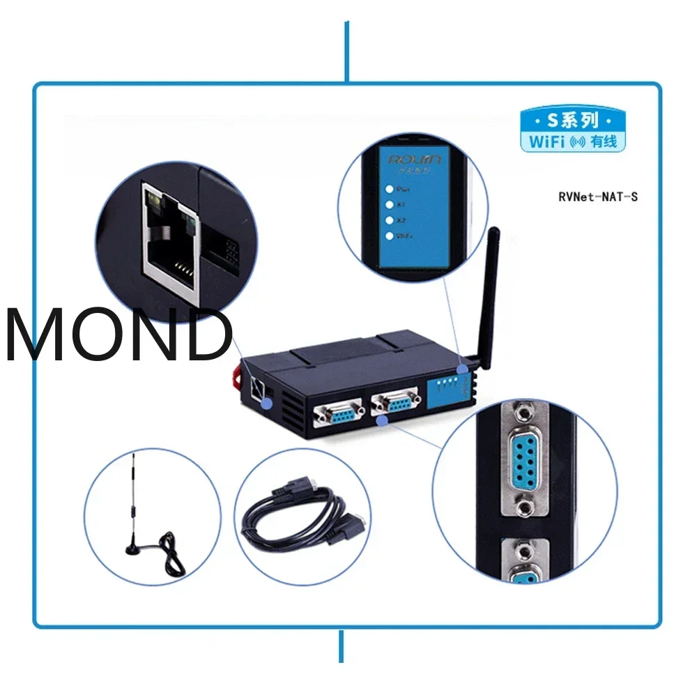 RVNet-NAT RVNet-стандартный модуль Ethernet к TCP прозрачный протокол поперечный сегментный