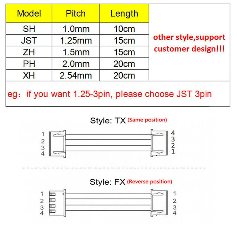 10 шт. Разъемы JST SH ZH XH PH 1,0 мм 1,25 мм 1,5 мм 2 мм 2,54 мм 2,0 2/3/4/5/6/7/8/9/10/11/12-контактные женские разъемы и соединитель с кабелем.