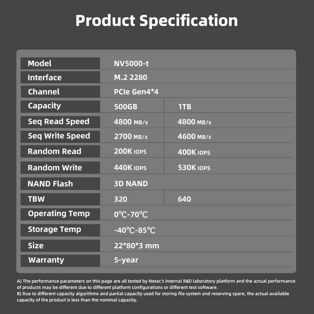 Внутренний твердотельный накопитель Netac SSD M2 NVME 500 ГБ 1 ТБ Ssd M.2 2280 PCIe 4 0 Nmve