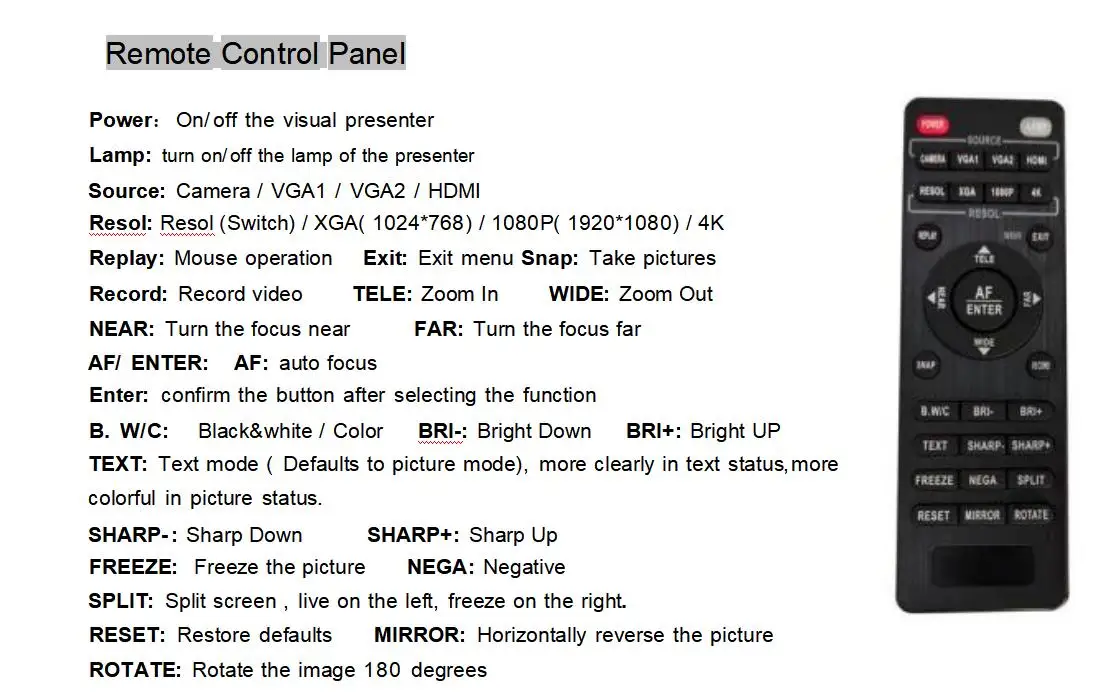 Умный многофункциональный визуализатор Professional в визуальном presenter также