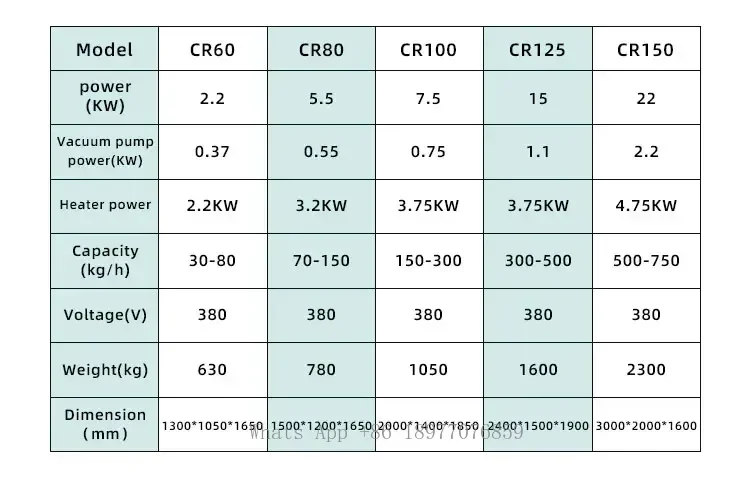 Машина для прессования кулинарного масла малого бизнеса комбинированная машина