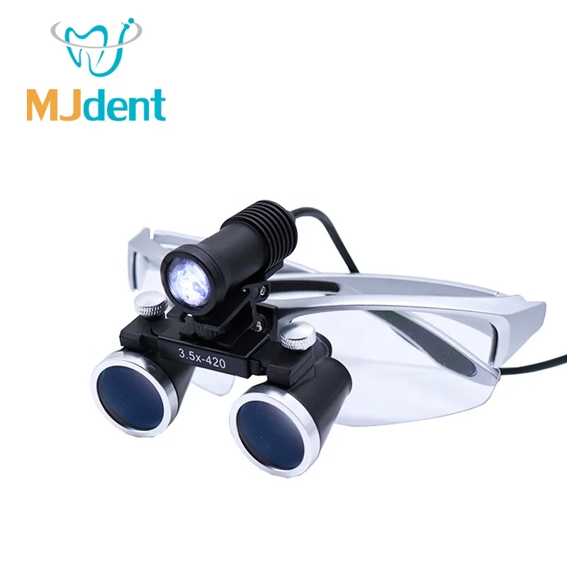 

Surgical Binocular Loupes Led Head Light / Medical Magnifying Glass