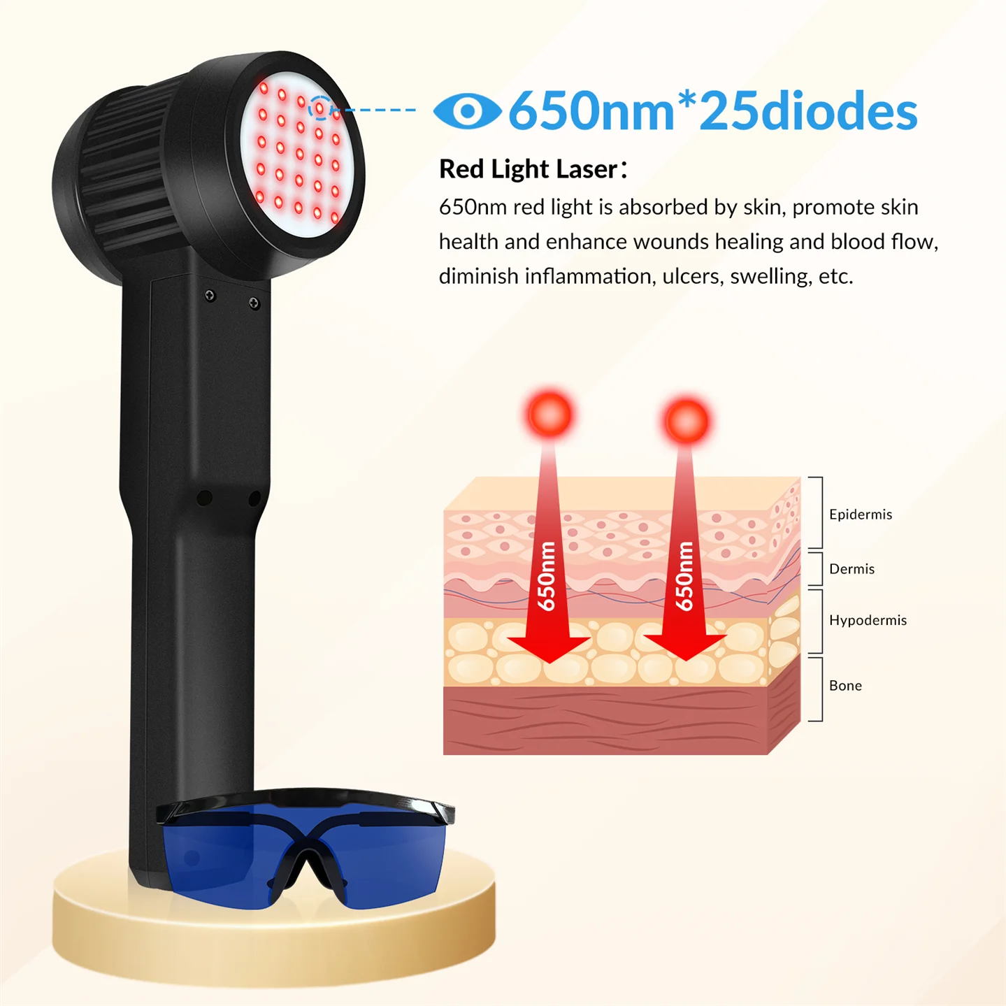 Frovab 8 Вт 808 нм * 25 Диодная холодная лазерная терапия для подошвенного фасциита