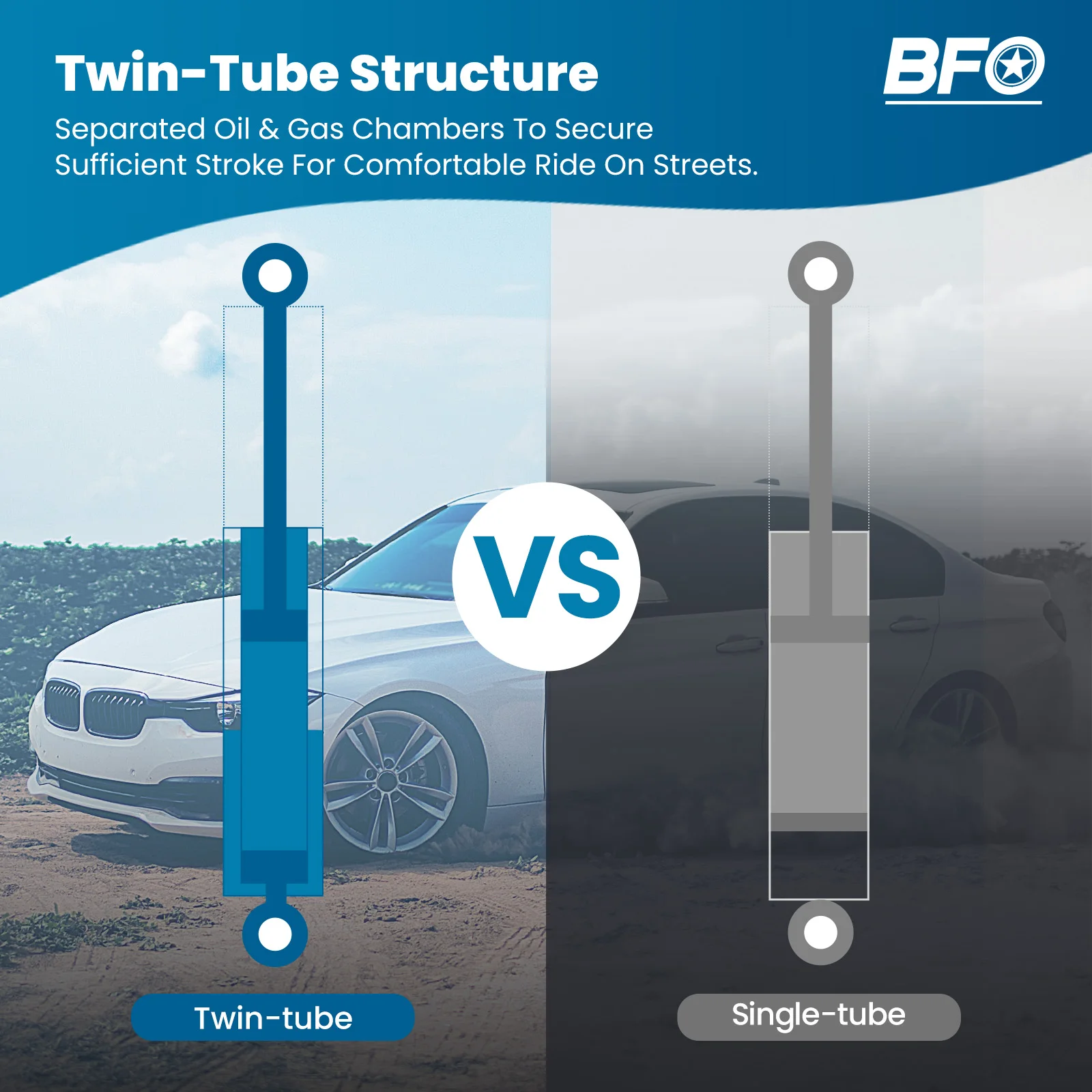 Комплект подвески койловеров для Lexus LS460 2007-2016 RWD ТОЛЬКО Амортизаторы