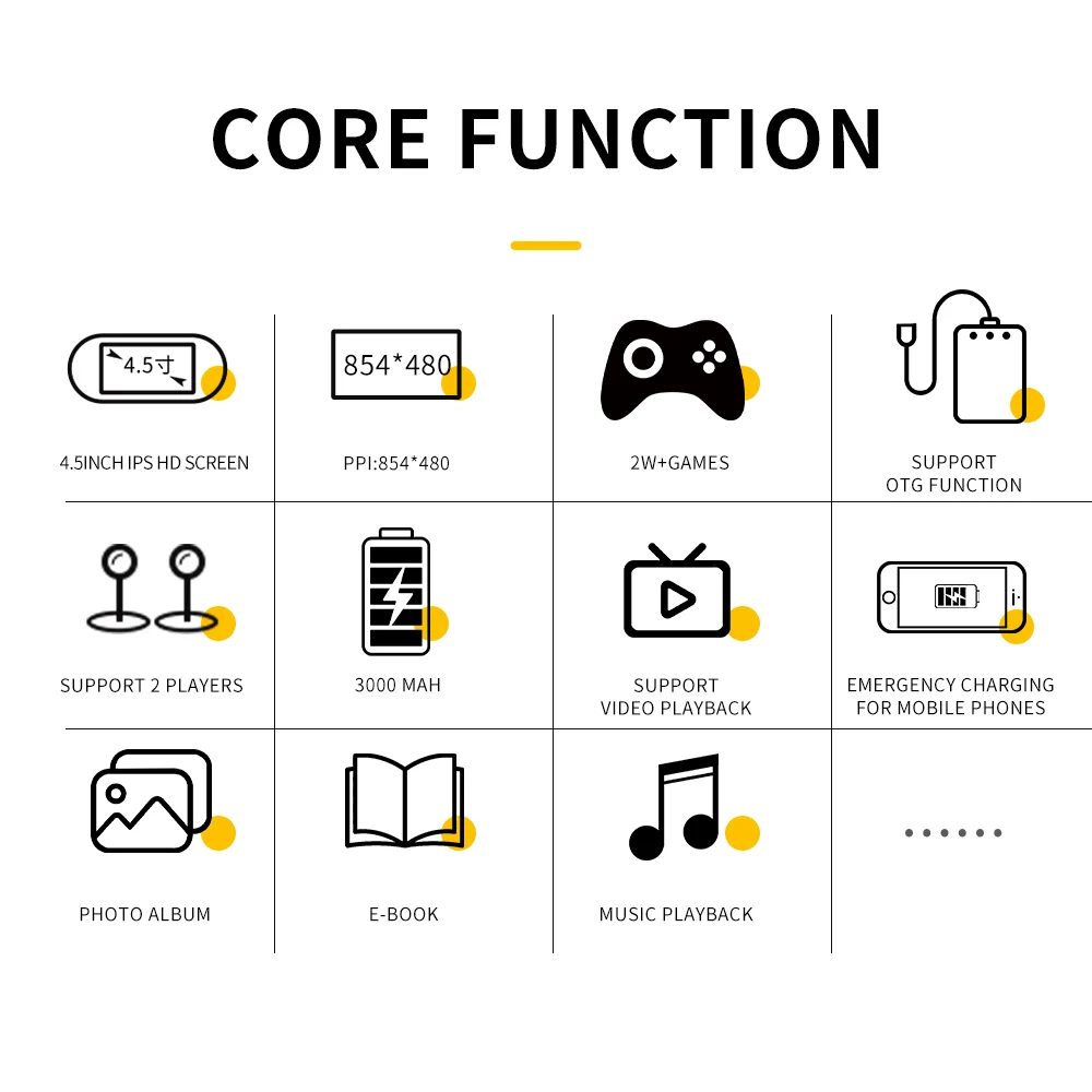 SF3000 4 5-дюймовый IPS-экран портативная игровая консоль в стиле ретро портативный