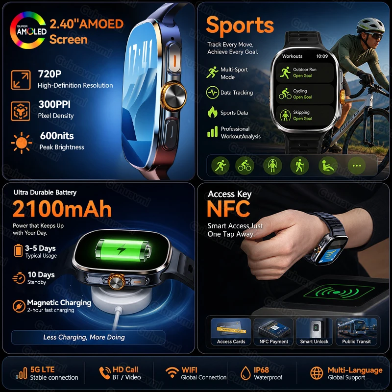 Умные часы с поддержкой всех сетей 5G4G, 8 ГБ+128 ГБ памяти, HD-камера 1000 МП, GPS, Wi-Fi, Bluetooth, звонки, загрузка более 100 приложений, мужские умные часы 2026. (art.: 3920dcd494608) - 3920dcd494608