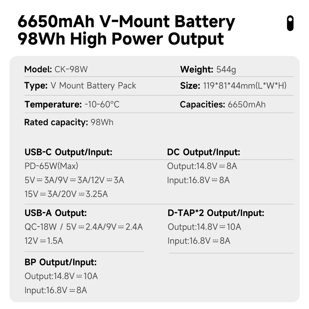 Аккумулятор с V-образным креплением 98 Вт PD 65 V-Lock USB-C для камеры Canon R5C BMPCC 6K Pro 4K 60P
