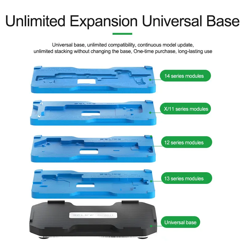 RELIFE RL-601T среднеслойный оловянный шаблон для посадки iPhone X ~ 11 12 13 14 Pro Max