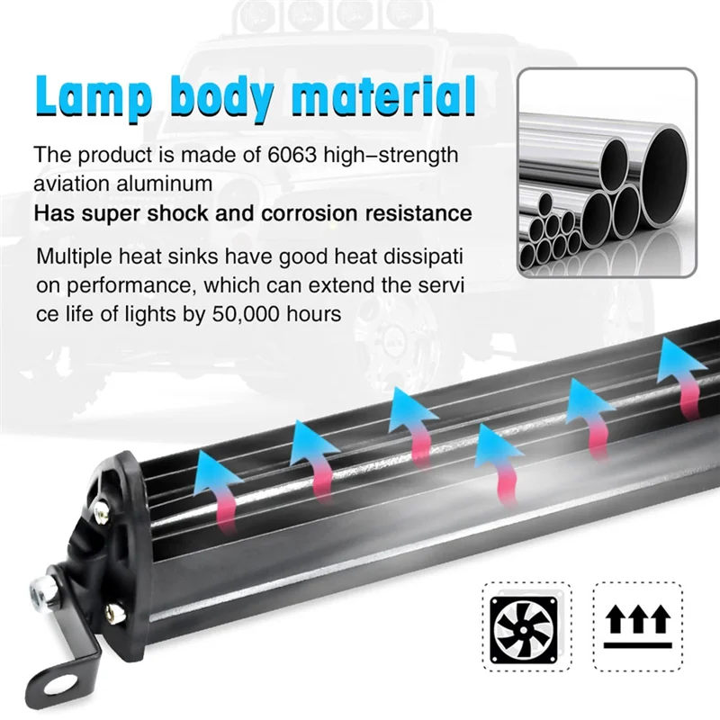 Светодиодная панель Spot Flood Combo Beam Тонкий однорядный светодиодный фонарь дальнего