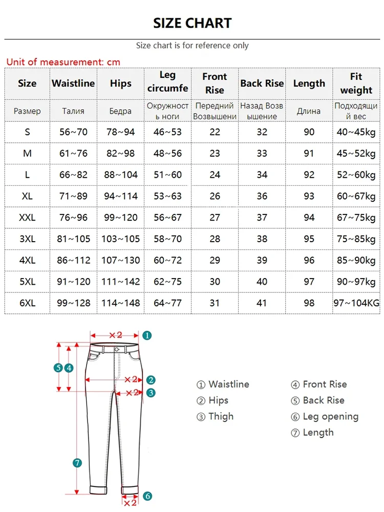 Volemo Women's Elastic High Waist Skinny Jeans Fashion Women Black Blue Pocket Mom Jeans Slim fit Stretch Denim Pants 5XL 6XL