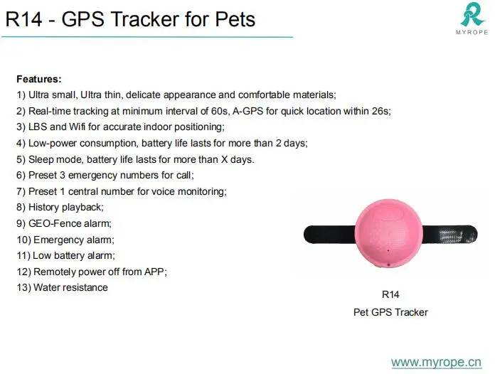 Заводская цена мини GPS-трекер для собак кошек овец домашних животных ошейник с