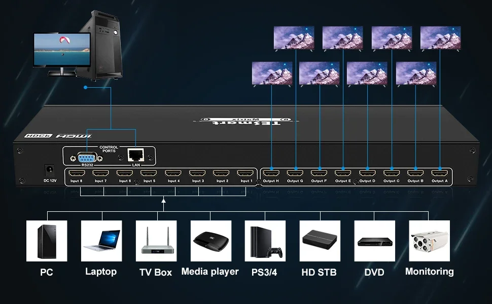Монтаж в стойку 4K 8x8 HDMI матричный переключатель HDMI видео аудио матрица (art.: 3920cc97835c8) - 3920cc97835c8