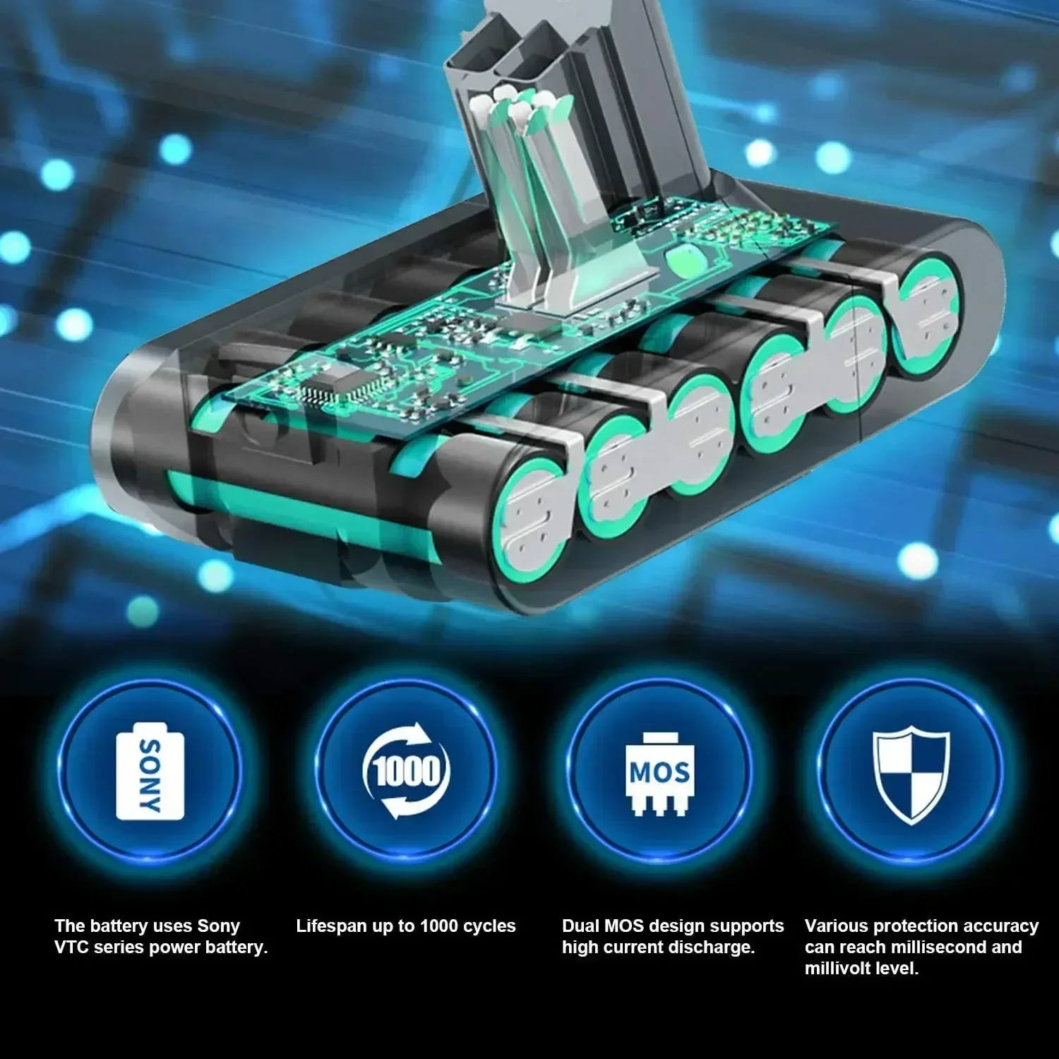 6000 мАч для Sony аккумулятор Dyson V6 V7 V8 V10 аккумуляторная батарея SV10 SV11 SV12 SV09 пылесоса