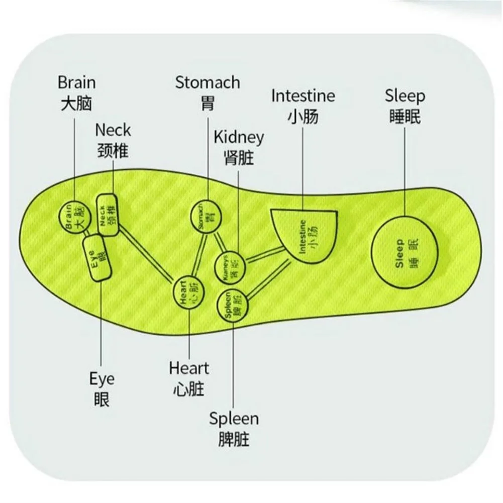 Foot Acupressure Insole Men Women Soft Breathable Sports Cushion Inserts Sweat-absorbing Deodorant Insole Shoe Pads