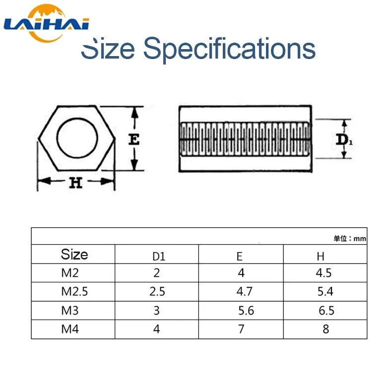 Рисунок 3 - M2.5 m3 M4 M5, черная/белая искусственная