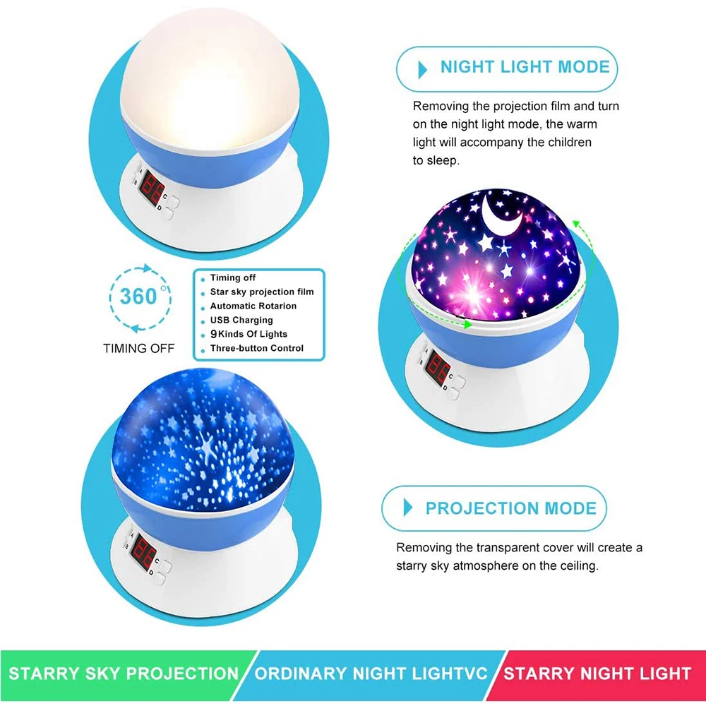 Светодиодная лампа-проектор roдэнни ночник вращающийся Звездный детский Декор
