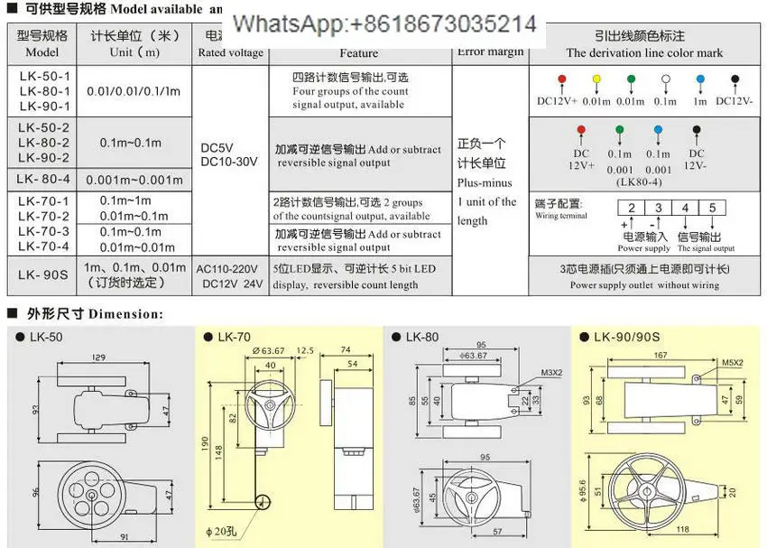 Измеритель длины провода вращающегося колеса