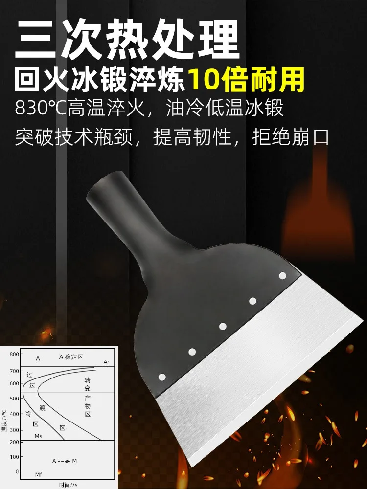 Инструмент для выскабливания стен специализированный инструмент чистки пола и