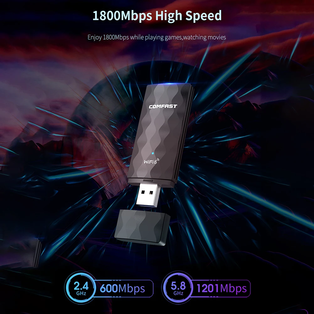 

Сетевая карта 2,4G/5 ГГц, 3,0 Мбит/с