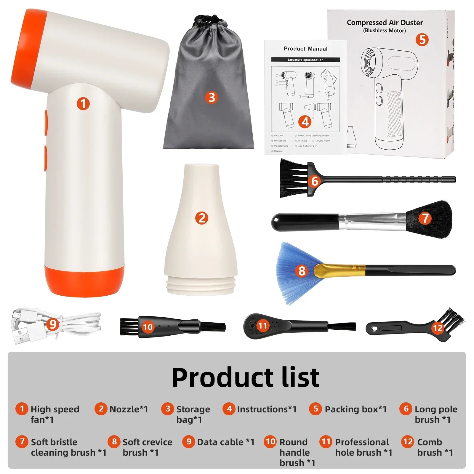 Вентилятор Turbo Mini Strong Портативный воздуходувка 110000 Электрический