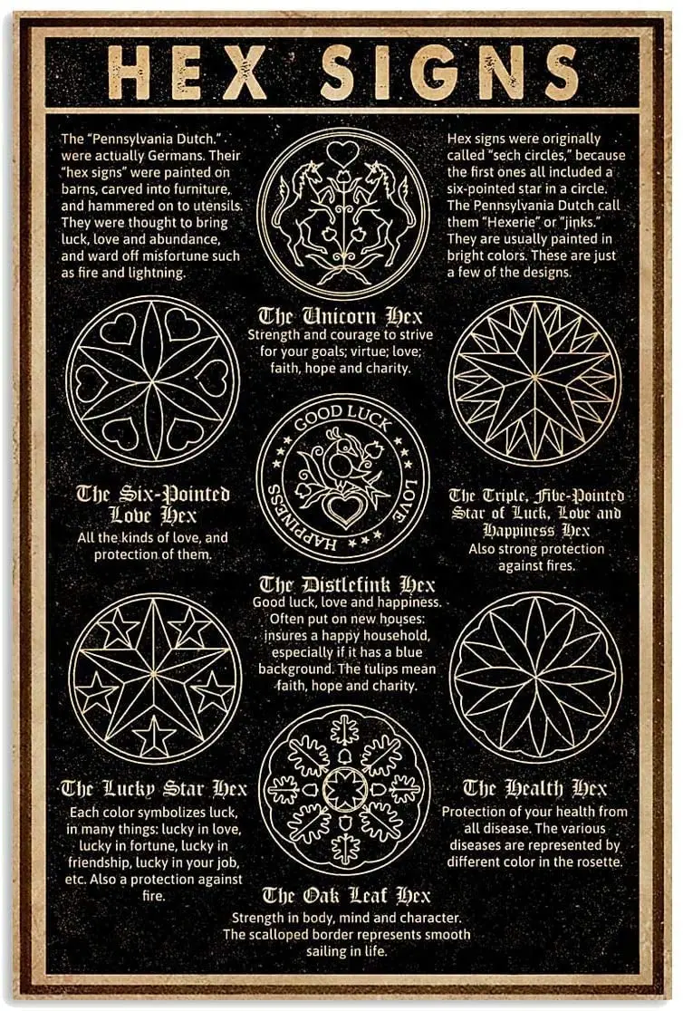 

Metal Knowledge Signs Hex Signs Knowledge Retro Metal Tin Sign Vintage Aluminum Sign for Home Coffee Wall Decor