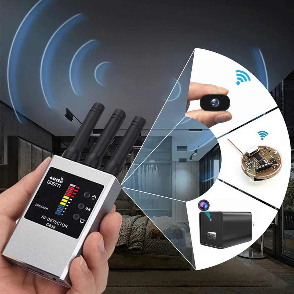 Детектор радиочастотного сигнала Wi-Fi Поиск скрытой камеры Антишпион