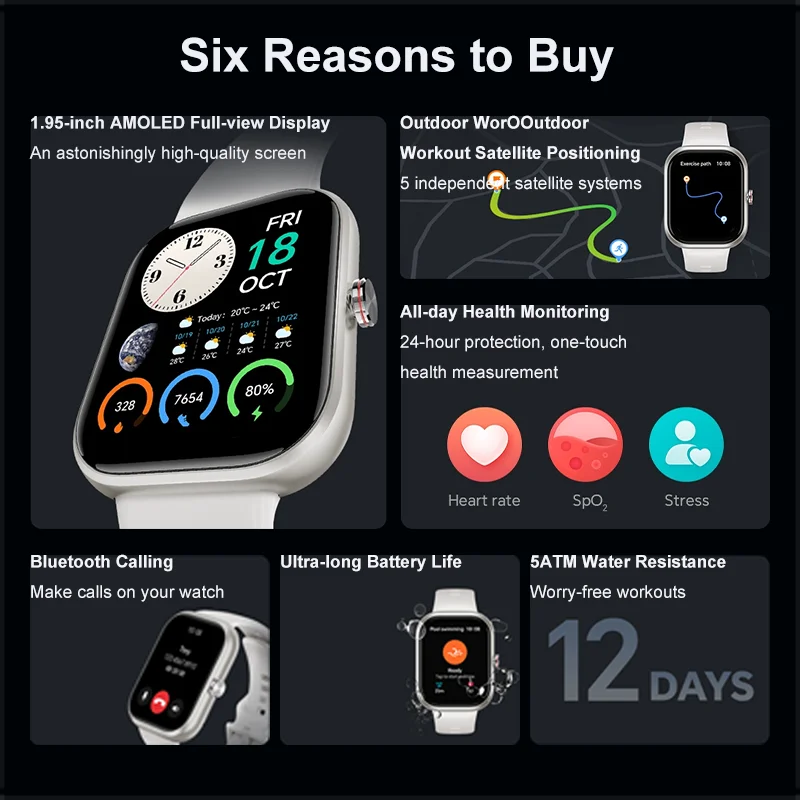 Часы HONOR Choice с экраном 1 95 дюйма AMOLED мониторинг здоровья на весь день Bluetooth Вызов 5