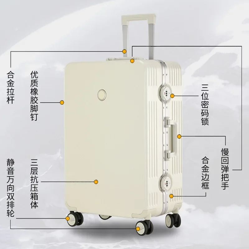 Рисунок 2 - Высококачественный чемодан