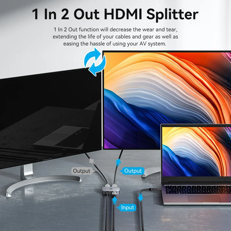 Vention HDMI Switcher 8K Bi-Direction 2.1 Switch 1x2/2x1 Adapter 2 in 1 Out Converter for PS4/5 Xiaomi TV Box Splitter