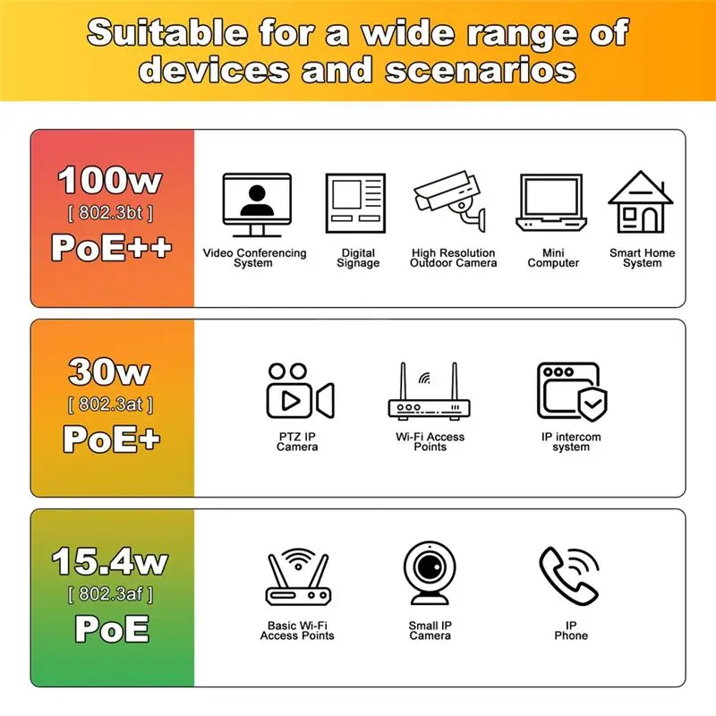 Фото Сетевой разъем LAN для патч-панели CAT7, модуль Keystone RJ45, 10 Гбит/с до 1000 МГц, кабель AWG 22-24 L №2