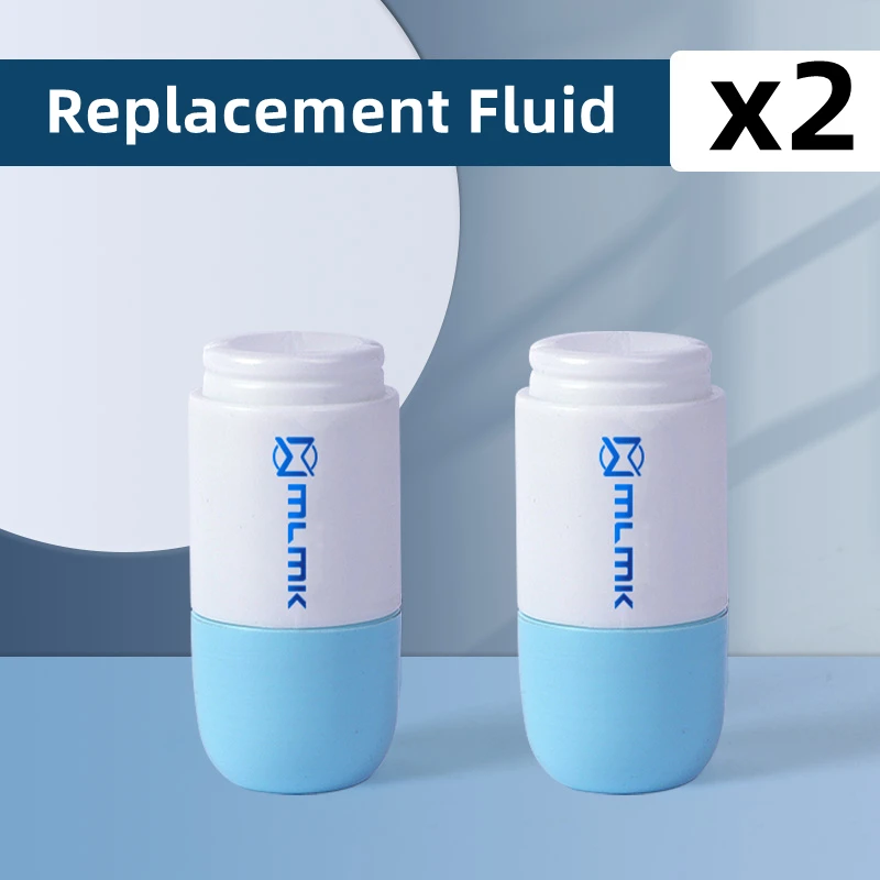 

Набор для защиты конфиденциальности