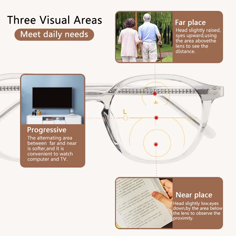 Фотохромные прогрессивные Мультифокальные очки для чтения женщин ультралегкие