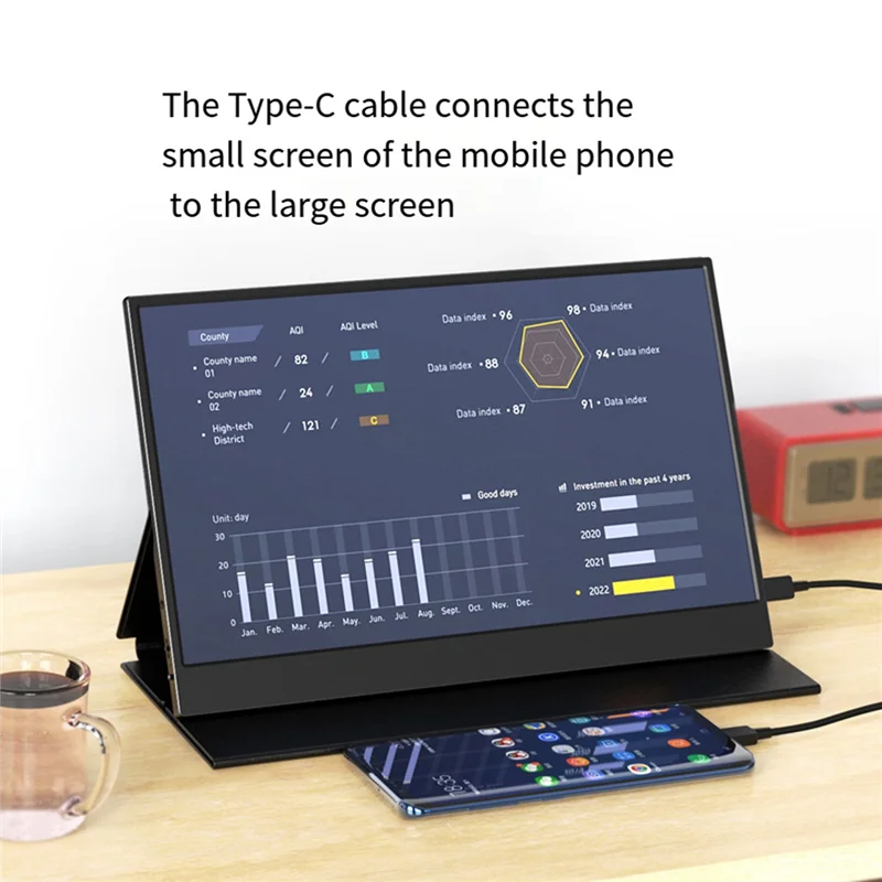 15-дюймовый портативный монитор 1920x1080 игровой с бесплатной синхронизацией типа C