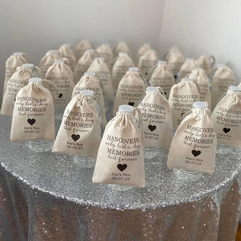 

Персонализированный набор для выживания