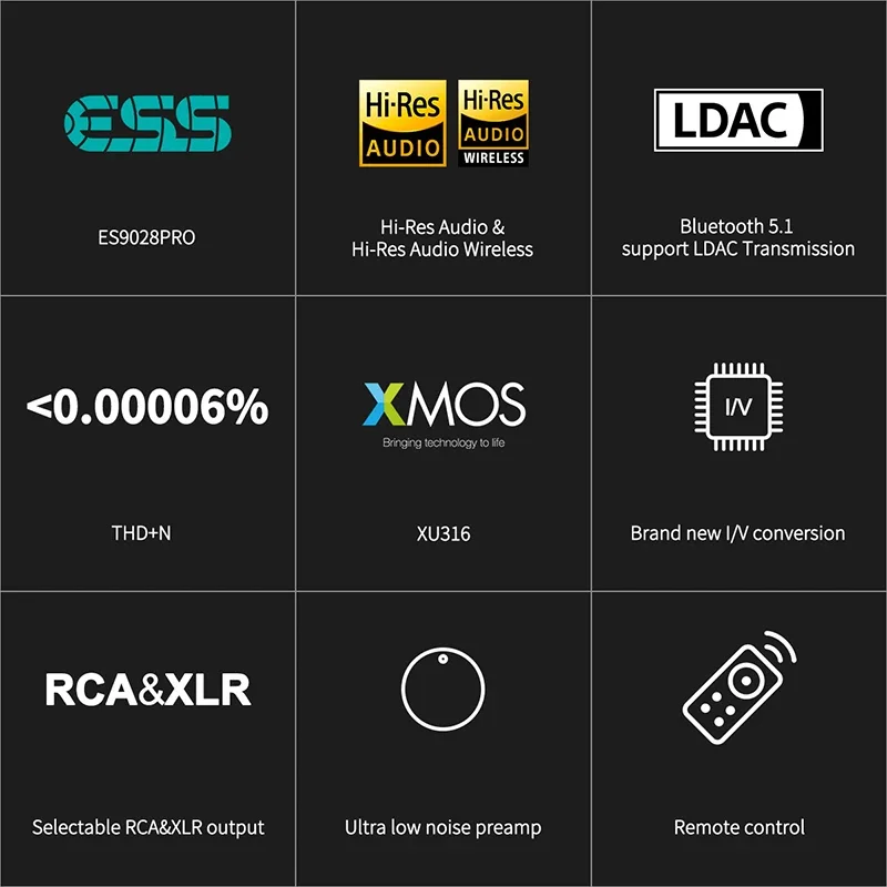 TOPPING E70 ES9028Pro ЦАП Bluetooth 5.1 LDAC XU316 Декодер Совершенно новый преобразование