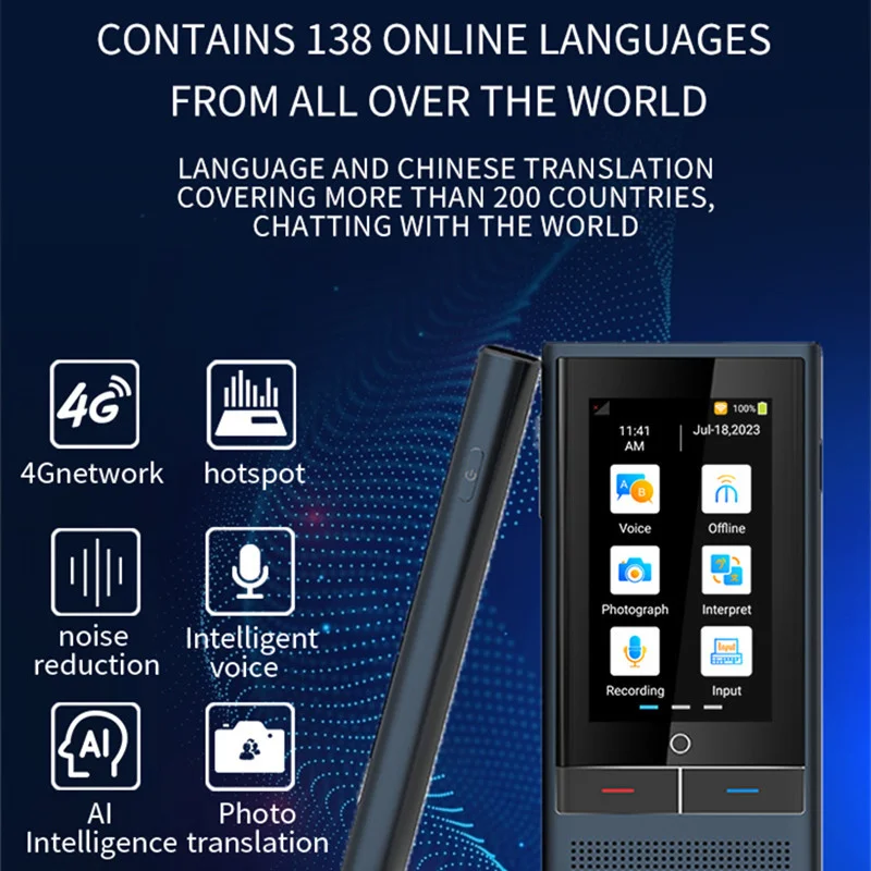Переводчик голоса Z6 AI