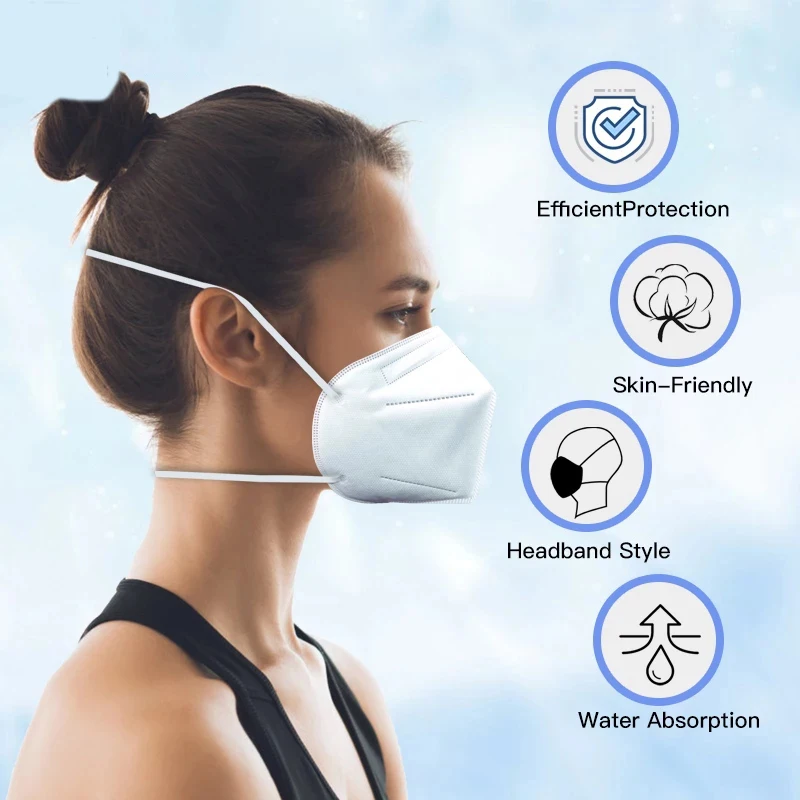 Маски для лица KN95 взрослых с ремнем головы 5-слойный фильтр Многоразовая маска