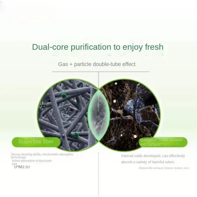 Воздушный фильтр кабины для геометрического автомобиля A C E G6 M6 T EX3/2020 2021 2022 2023