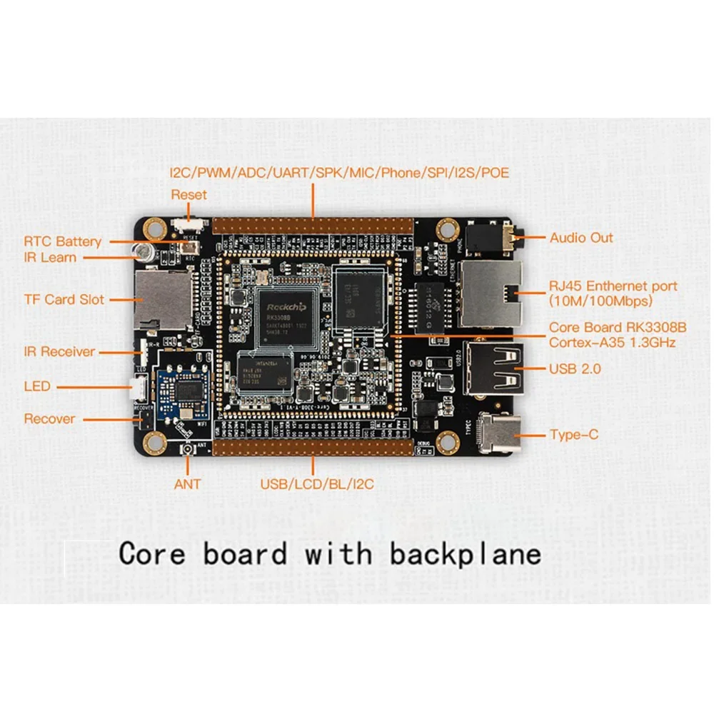 RK3308 IoT материнская плата Стандартная четырехъядерный 64-битный процессор мощный