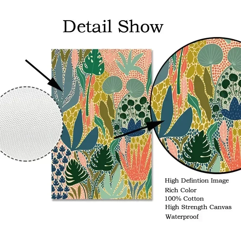 Картина на холсте Ван Гог и друзья смешная абстрактная Современная Настенная
