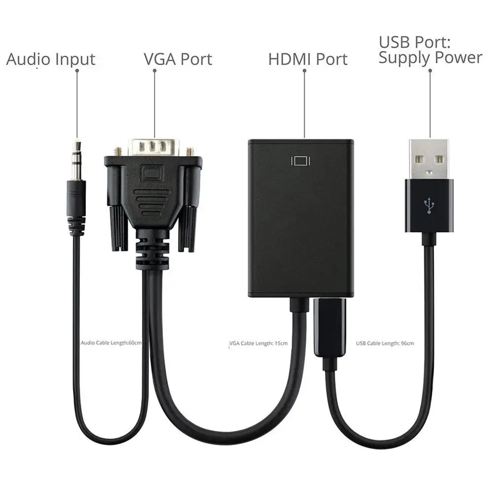 Конвертер кабеля VGA в HDMI с поддержкой высокого разрешения HDTV 1080P с применением технологии обработки DCDI.