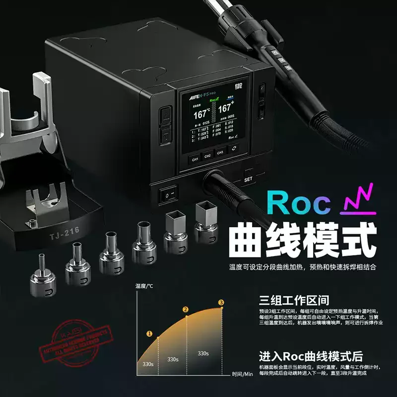 Фото Термофен Love Wind Smart Air Gun с быстрым нагревом за несколько секунд AIFEN F5PRO Curve, высокомощный, для ремонта мобильных телефонов №4