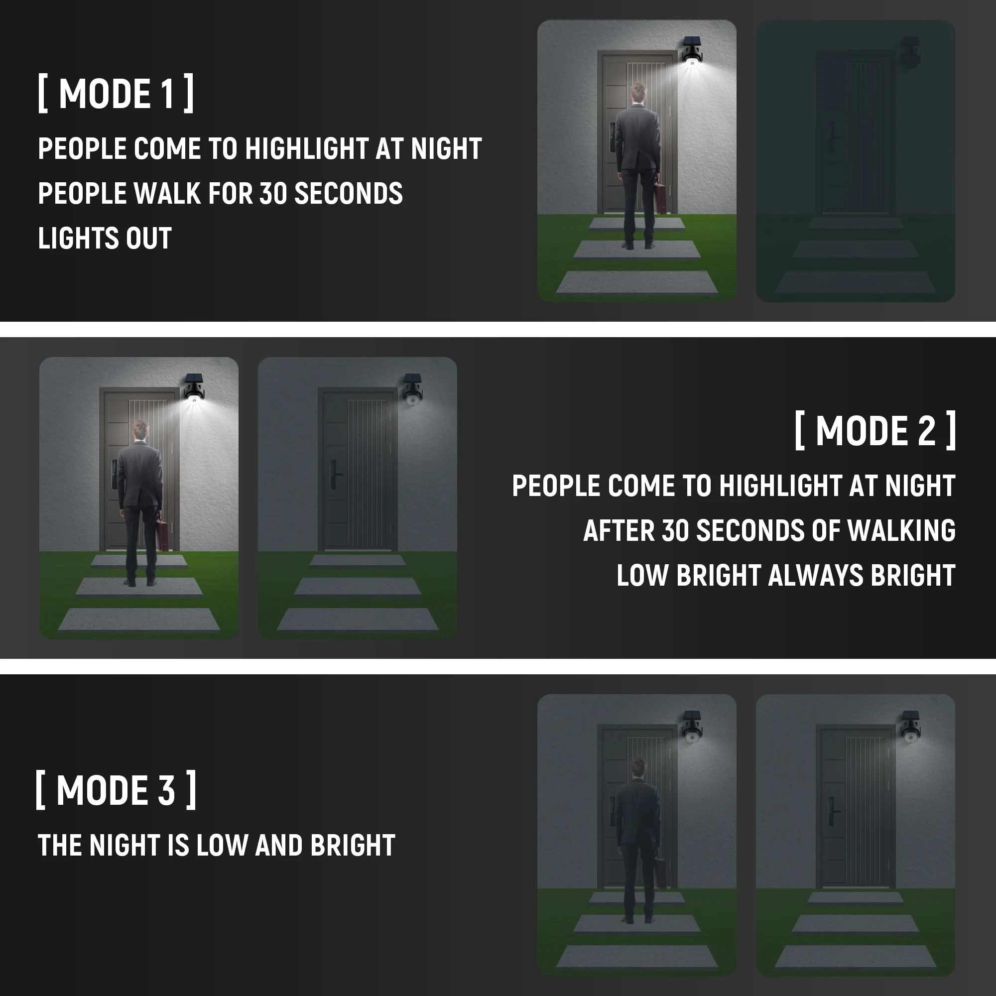 Солнечная камера-пустышка Toby's наружное освещение датчик движения вращающаяся