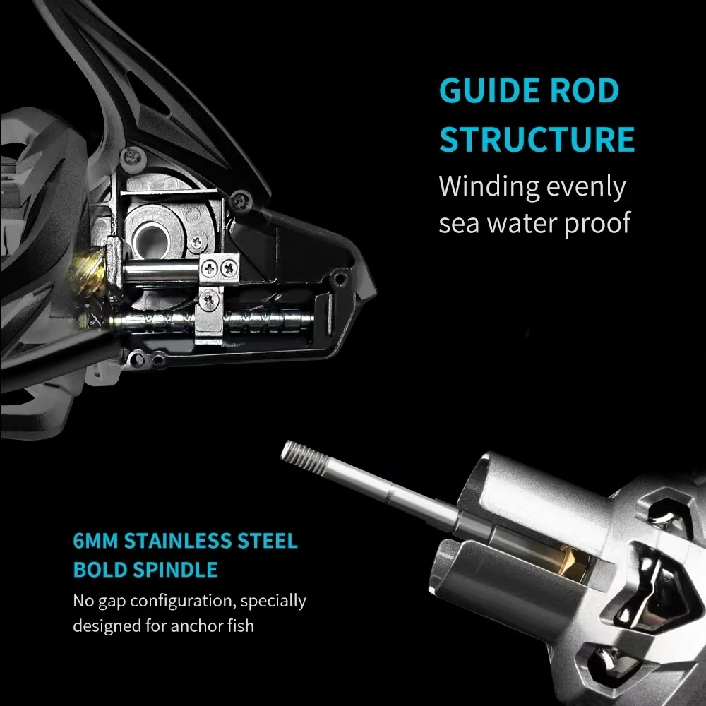 Спиннинговая катушка NGK Long Shot для джиговой ловли 8000/9000/10000/12000/14000 серии 17 + 1B
