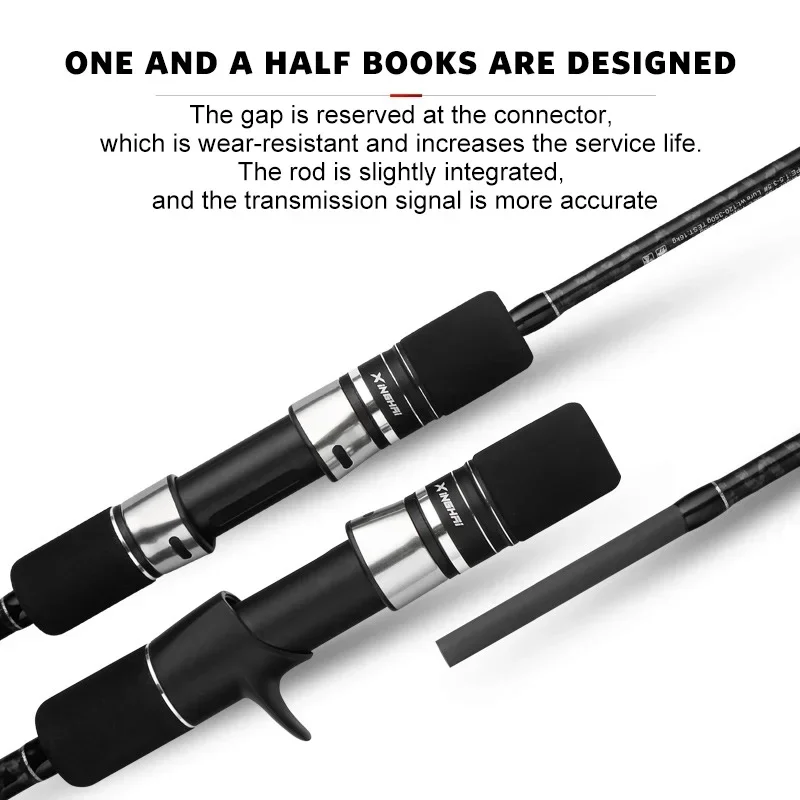 Спиннинговое удилище для ловли на спиннинг 1 83/1 91 м 120-350 г