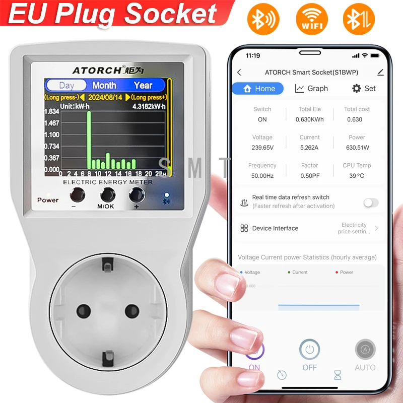 

AC85-265V 16A Tuya WiFi Smart Plug Монитор питания