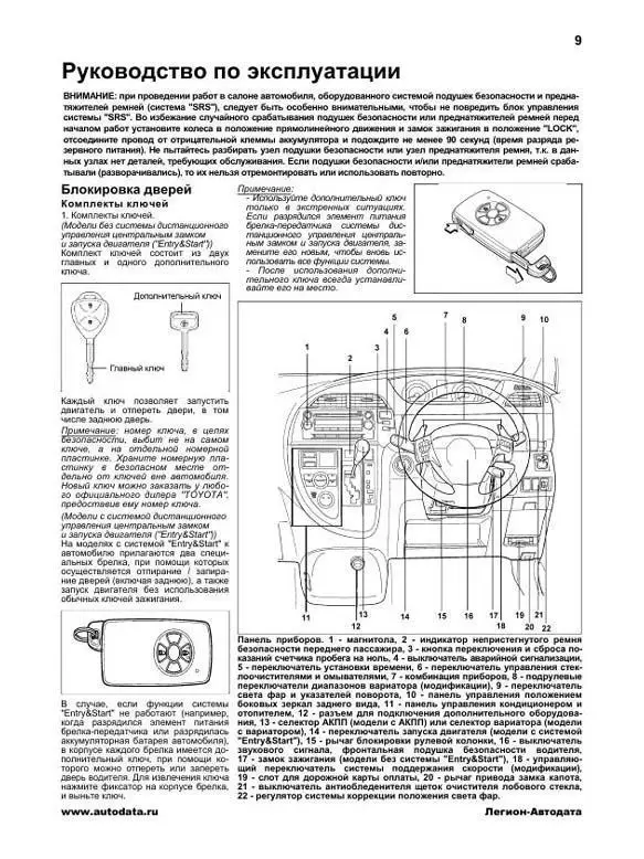 автодата руководство по эксплуатации toyota cami. схема высоковольтной батареи toyota prius 30. инструкция пользования тойота авенсис. тойота функарго мануал. тойота королла инструкция по эксплуатации.