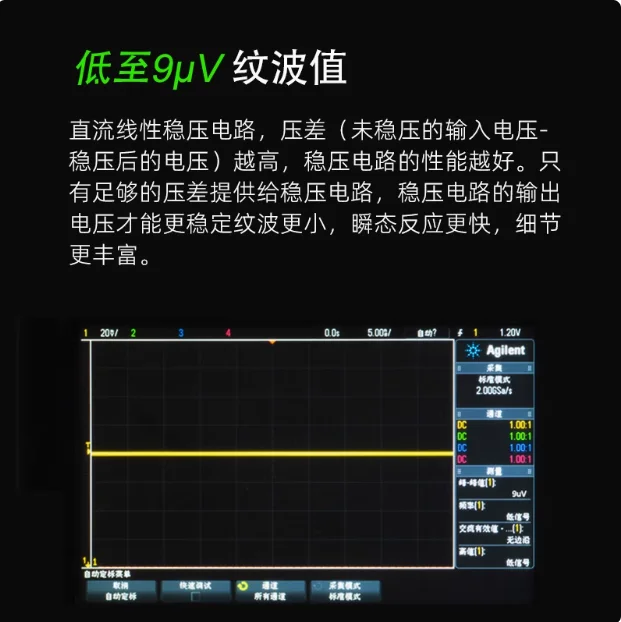 LHY LPS-50 DC линейный стабилизированный источник питания 5 В 12 15 19 Fever Audio жесткий диск