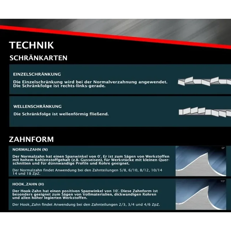 5 шт. полотно ленточной пилы 2360 мм Bi Metal M42 20 0 90 6/10T TPI для Optimum Holzmann Epple Бернардо Huvema