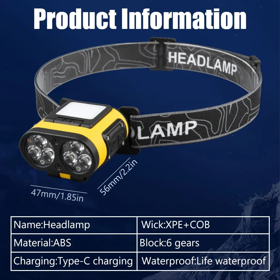 Датчик Heinast COB светодиодный налобный фонарь с зажимом USB аккумуляторная головка
